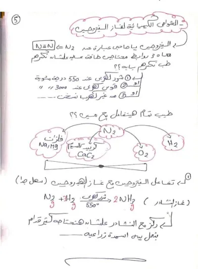 ملخص شرح باب الرابع عناصر المجموعة الصف الثاني الثانوي PDF
