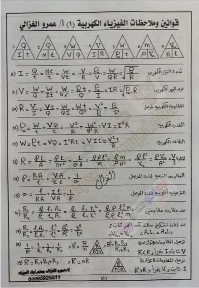 ملخص جميع قوانين الفيزياء للصف الثالث الثانوي PDF