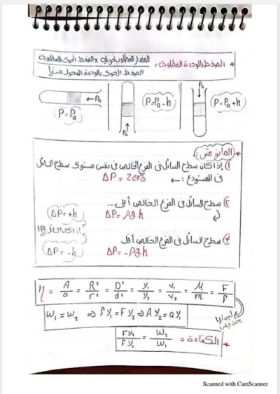 قوانين الفيزياء للصف الثالث الثانوي PDF