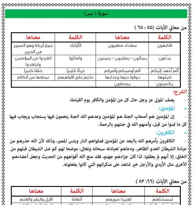 مذكرة مدرسة جيل 2000 في التربية الدينية للصف الأول الإعدادي الترم الثاني PDF