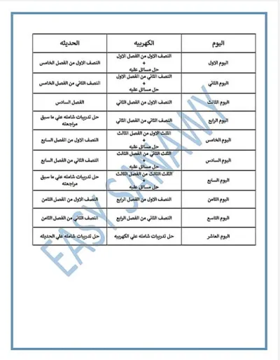 جدول مراجعة الفيزياء في 10 أيام للصف الثالث الثانوي PDF