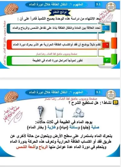 أوراق عمل علوم للصف السادس الابتدائي الترم الثاني PDF