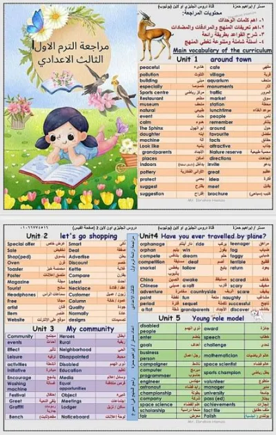 مراجعة انجليزي للصف الثالث الاعدادي الترم الأول PDF