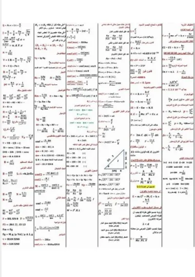 مراجعة الفيزياء في ورقة واحدة للصف الثالث الثانوي PDF