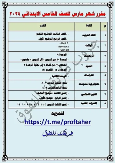 مقرر شهر مارس للصف الخامس الابتدائي PDF