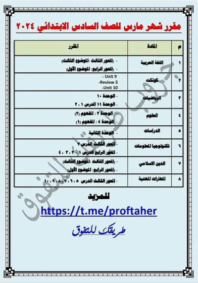 مقرر شهر مارس للصف السادس الابتدائي PDF