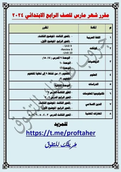 مقرر شهر مارس للصف الرابع  الابتدائي PDF