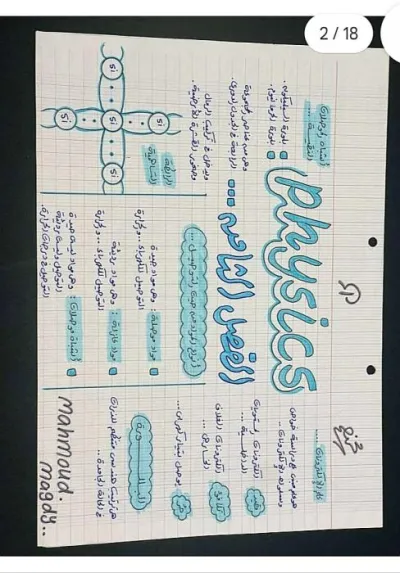 ملخص الفصل الثامن فيزياء حديثة 3 ثانوي PDF