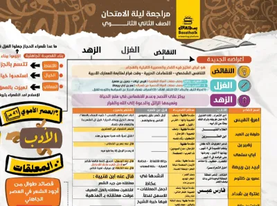 مراجعة محمد صلاح في العربي لتانية ثانوي ترم أول 2025 PDF