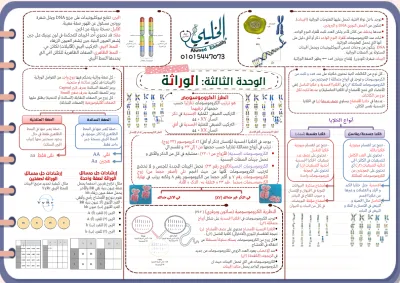 ملخص كامل لمنهج الأحياء لأولى ثانوى الترم الأول PDF