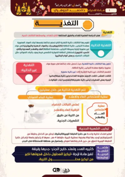 ملخص ومراجعة مادة الأحياء بالرسومات لثالثة ثانوي PDF