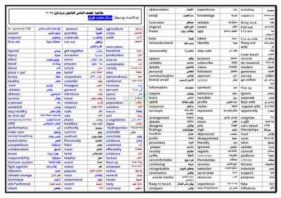 خلاصة الانجليزي في 6 ورقات لتانية ثانوي PDF