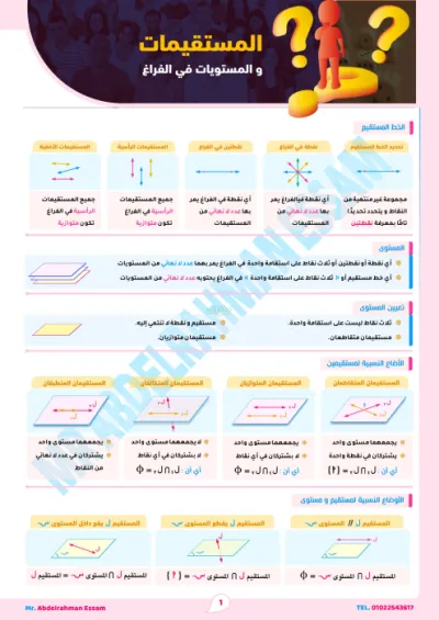 مراجعه لأهم  القوانين لماده الهندسه وتطبيقات عليها للصف الثانى الثانوى الترم الاول PDF