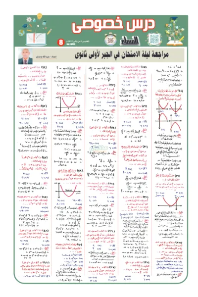 ملخص الجبر في 3 ورقات أسئلة بالإجابات أولى ثانوي ترم اول PDF