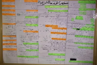 في ورقه واحدة ملخص الهندسه الفراغيه لثالثة ثانوي PDF