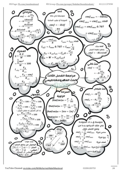 اختبارات المراجعة النهائية بالإجابات للفصل الثالث بمادة الفيزياء للصف الثالث الثانوي الترم الأول PDF