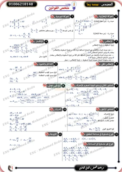 ملخص في صفحة واحدة لجميع قوانين الفيزياء للصف الثاني الثانوي الترم الأول PDF