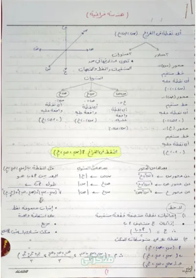 ملخص الوحدة الأولى في الهندسة فراغية ثالثة ثانوي PDF