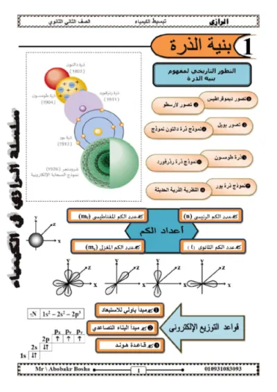 شرح اهم النقاط في منهج الكيمياء تانيه ثانوي الترم الاول PDF