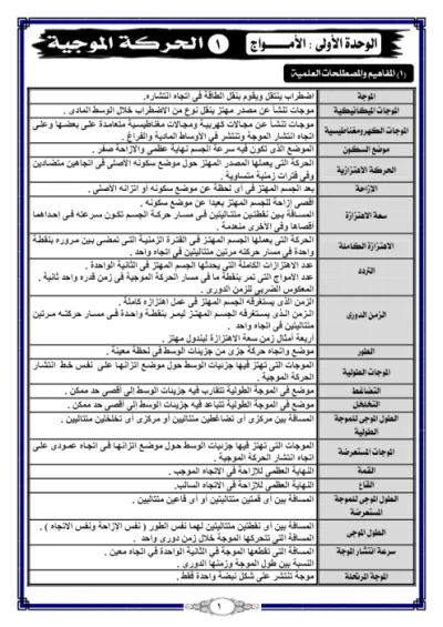 ملخص فيزياء في شكل سؤال وجواب للصف الثاني الثانوي - ترم أول PDF