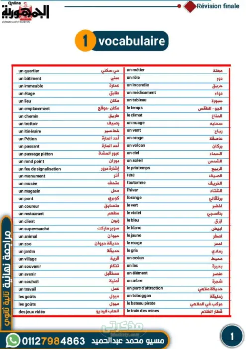 تجميع أهم نقاط المنهج وتدريبات عليها+شرح نمط الامتحان بالأسئلة فرنساوي تانية ثانوي ترم أول PDF
