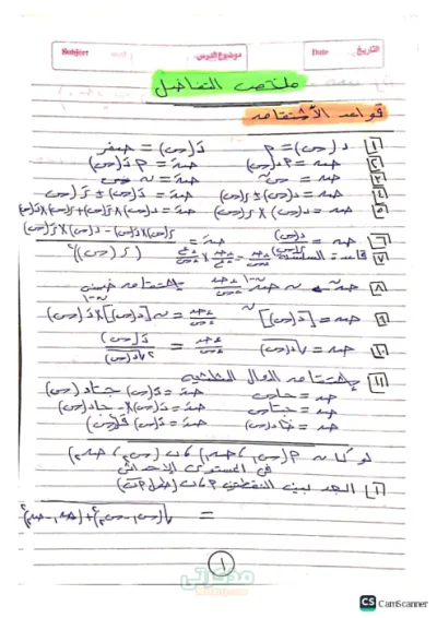 ملخص الوحدة الاولى المشتقات، تفاضل في الرياضيات ثالثة ثانوي PDF