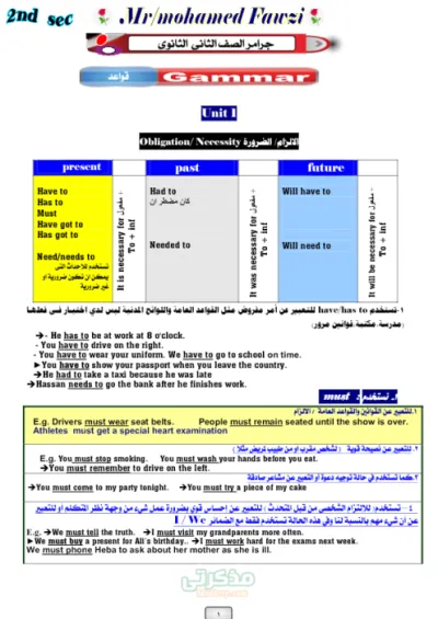 شرح جرامر اللغه الانجليزيه بالكامل مع أهم الاسئله المتوقعه للصف الثاني الثانوي -الترم الاول PDF