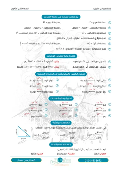 شرح أهم قوانين ونقاط منهج الفيزياء وملاحظات هامة + أسئلة محلولة وأسئلة اختبر نفسك تانية ثانوي ترم أول PDF