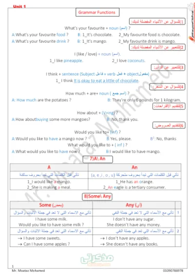 شرح و اهم اسئله جرامر للغه الانجليزيه كونكت للصف الخامس الابتدائي الترم الاول PDF