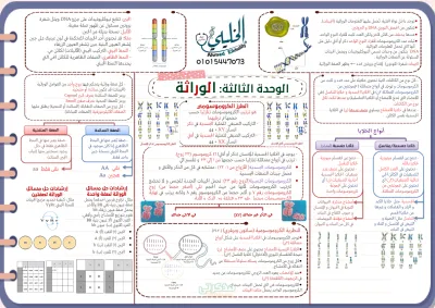 ملخص الوحدة التالتة والرابعة في ٩ صفحات لمادة الأحياء للصف الاول الثانوي الترم الأول PDF