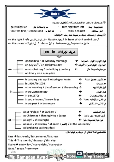 خلاصة قواعد اللغة الانجليزية الصف الثالث الاعدادي الترم الاول PDF