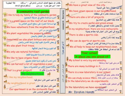 ملخص شامل للغة الإنجليزية في 10 ورقات ليلة الإمتحان للصف السادس الإبتدائي الترم الأول PDF