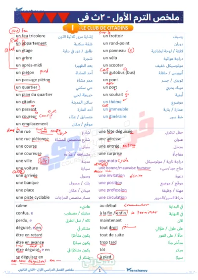 المراجعة النهائية لمادة الفرنساوي للصف الثاني الثانوي الترم الأول PDF