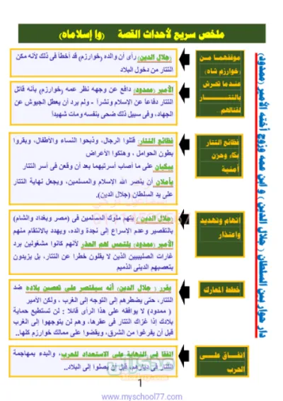 تلخيص قصة واسلاماه في جداول مع اهم الاسئلة المتوقعة في مادة اللغة العربية للصف الثاني الثانوي الترم الأول PDF
