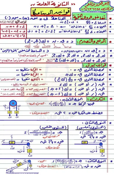 خلاصة قوانين الديناميكا في ورقتين للصف الثالث الثانوي PDF