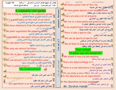 ملخص شامل في 10 ورقات بالإجابات للغة الإنجليزية للصف السادس الإبتدائي الترم الأول PDF