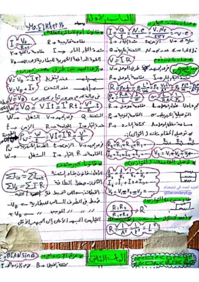 ملخص للقوانين و الأفكار لحل مسائل الاربع الابواب الاولي فيزياء للصف الثالث الثانوي PDF