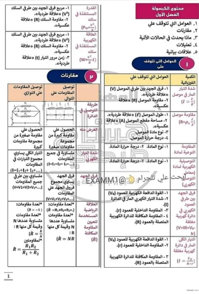 كبسولة المقالي فيزياء 3 ثانوي PDF