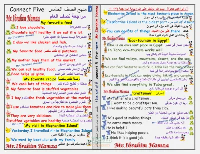 بالاجابات كونكت مراجعة نهائية مع مستر إبراهيم حمزة في الانجليزية خامسة ابتدائي الترم الاول PDF