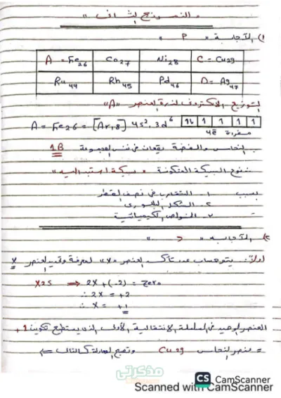 اجابة النموذج الاسترشادي الثاني لماده الكمياء للصف الثالث الثانوي PDF