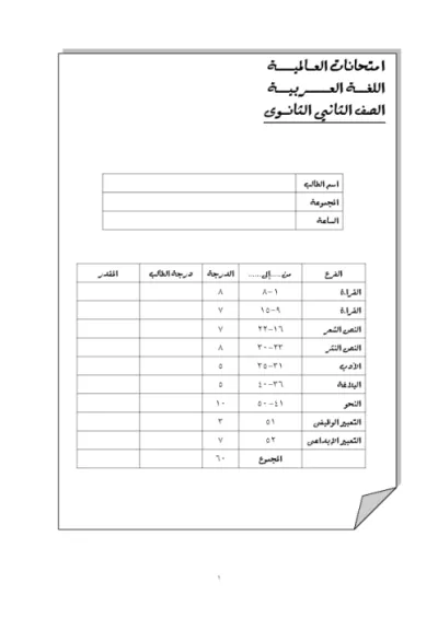 نماذج امتحانات مراجعة ليلة الامتحان في اللغة العربية للصف الثاني الثانوي الترم الأول PDF