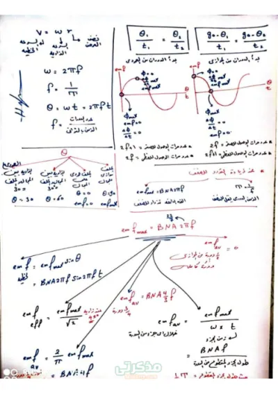 أقوى ملخص لقوانين وأهم نقاط الدينامو للثانوية العامة PDF