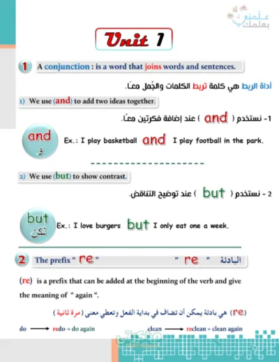 خلاصة الجرامر منهج كونكت مع مستر احمد الششتاوي في الانجليزية رابعة ابتدائى PDF