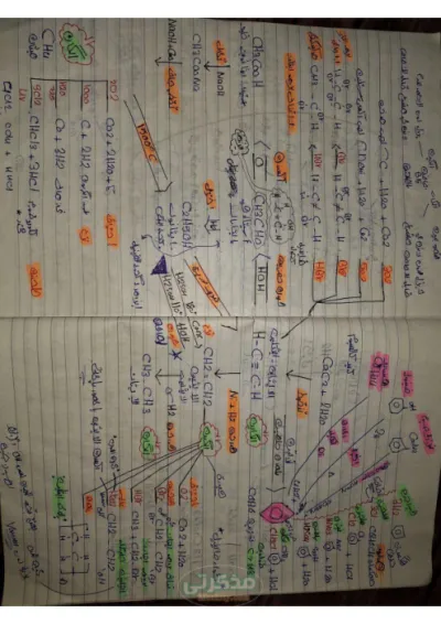 مراجعة العضوية كاملة نظري و مخططات في الكيمياء ثانية ثانوي الترم الاول PDF