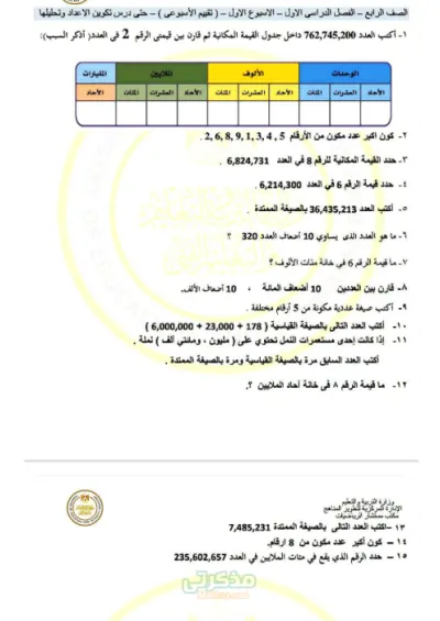 تقيم الاسبوع الاول لماده الرياضيات من وزاره التربيه والتعليم للصف الرابع الإبتدائى ترم اول PDF