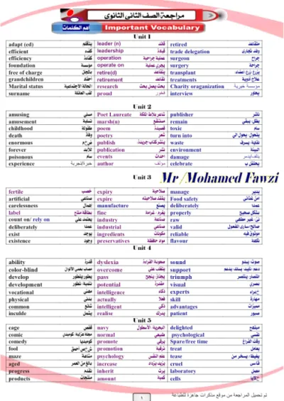 مذكرة المراجعة النهائية لمادة اللغة الإنجليزية للصف الثاني الثانوي الترم الأول PDF