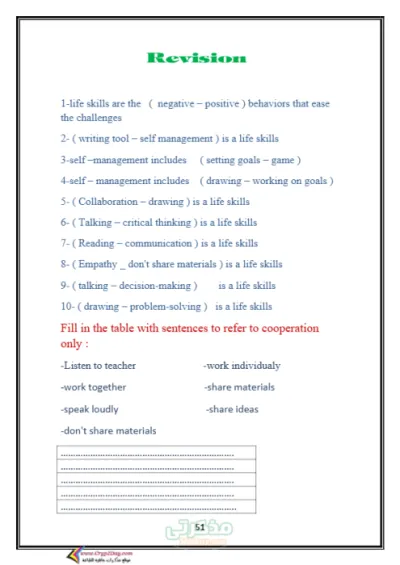 أقوى أسئلة مراجعة نهائية بدون حلول لمادة اللغة الإنجليزية (ديسكفر) الصف الثالث الإبتدائي PDF