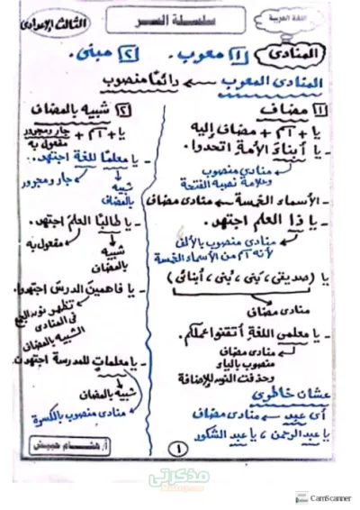 شرح جميع نقاط النحو +تدريبات شاملة على كل درس بالإجابات للصف الثالث الاعدادي الترم الاول PDF