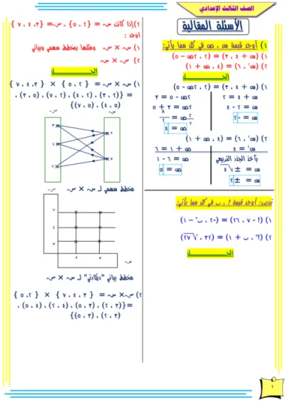 المراجعة النهائية واهم مسائل مادة الجبر بالحلول للصف الثالث الاعدادي الترم الاول PDF