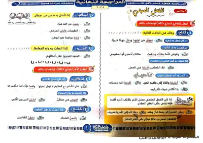 المراجعة النهائية لغة عربية للصف الثاني الثانوي الترم الاول PDF